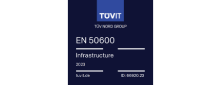 EN 50600 Verfügbarkeitsklasse 2, Schutzklassen 1-3, Granularitätsniveau 2